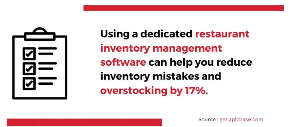 Leveraging Restaurant Inventory Management Software - Best Practices to Manage Restaurant Inventory Effectively