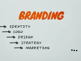 Five Reasons Why a Logo is an Important Aspect of Your Brand's Identity