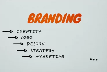 Five Reasons Why a Logo is an Important Aspect of Your Brand's Identity