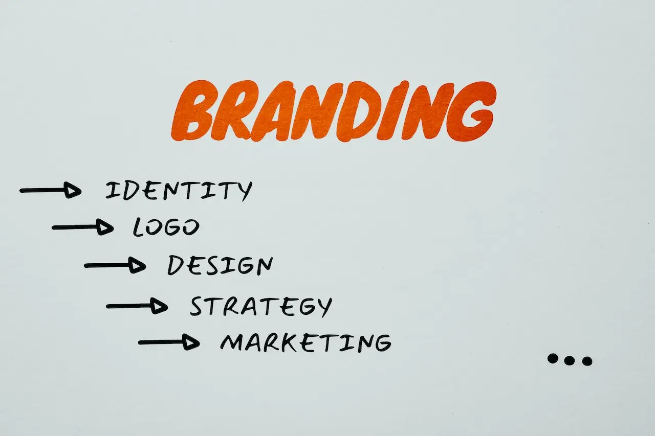 Five Reasons Why a Logo is an Important Aspect of Your Brand's Identity