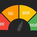 How to Beat the Competition with Customer Surveys