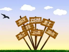 How to Create SEO Friendly URLs