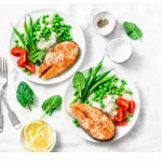 Importance of Keeping Portion Sizes Consistent for Restaurants in 2024 - applova