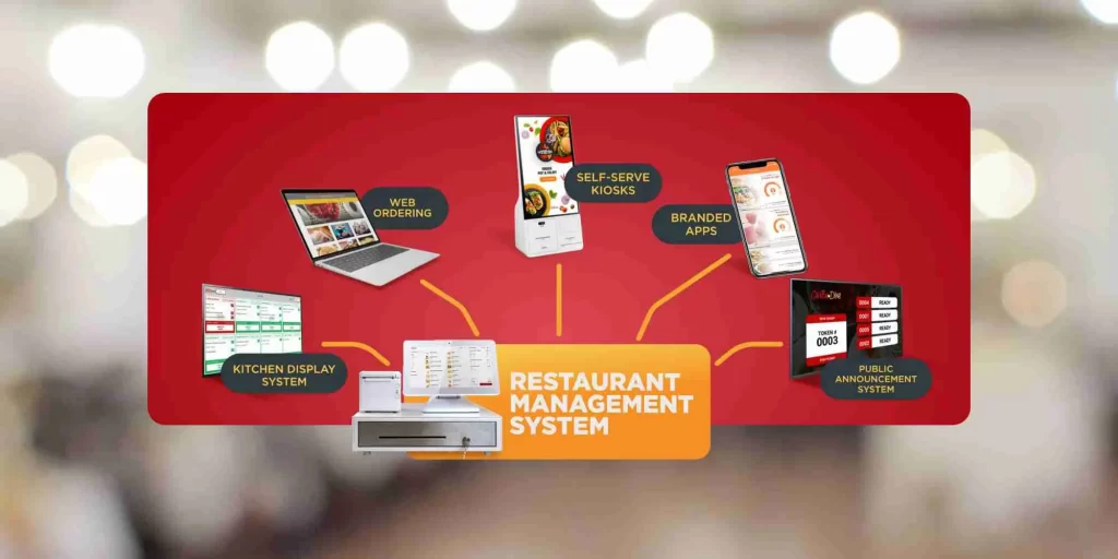 Restaurant Solutions - Restaurant Management System - applova