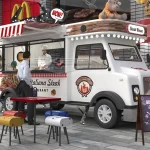 Food Truck Business Plan - Applova