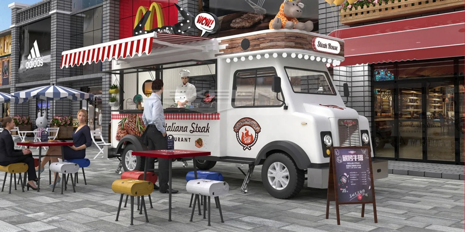 Food Truck Business Plan - Applova