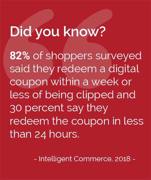 Intelligent Commerce Survey