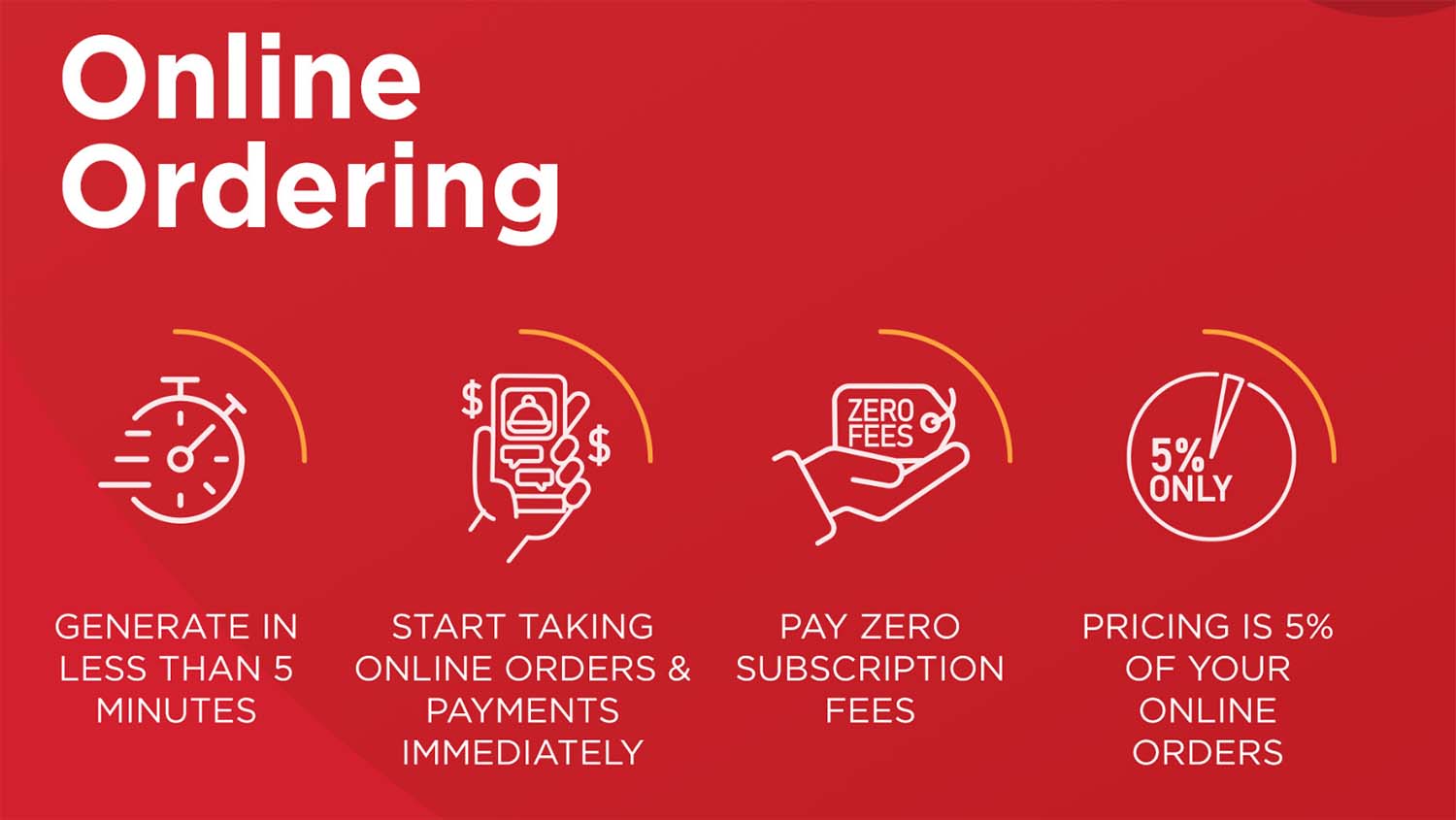 The New SubscriptionFree Online Ordering Menu Applova Blog